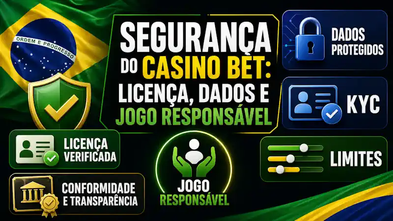 Segurança do casino bet: licença, dados e jogo responsável